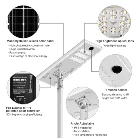 Đèn Đường Năng Lượng Mặt Trời Thông Minh ZALAA ZL-QBD-SE04 Pro-Double MPPT