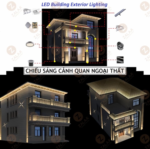 Đèn LED Gắn Tường chiếu sáng ngoại thất và trang trí cảnh quan sân vườn