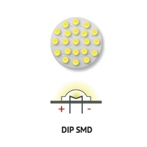 Chip LED /Light Emitting Diode - Báo giá linh kiện đèn Led