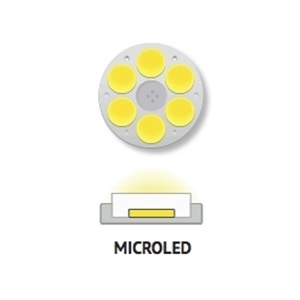 Chip LED /Light Emitting Diode - Báo giá linh kiện đèn Led