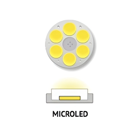 Chip LED MicroLED - ZALAA đơn vị cung cấp & Báo giá linh kiện gia công lắp ráp đèn Led