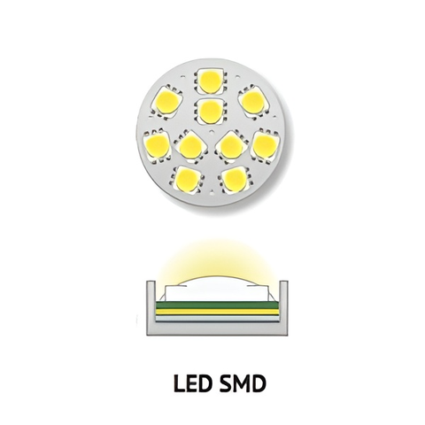 Chip LED SMD /Surface Mounted Diode - Báo giá linh kiện đèn Led