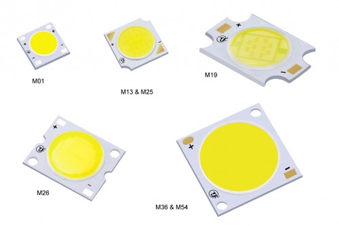 Chip LED COB /Chip On Board - Báo giá linh kiện đèn Led
