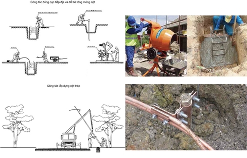 Trụ Cột Đèn Sân Vườn 4 Bóng Cao từ 2m-5m ZALAA | TỔNG HỢP