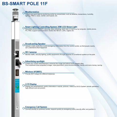 Cột Thông Minh ZBS-Smart Pole 01F ZALAA OEM/ODM cho Smart Community, Park, Square