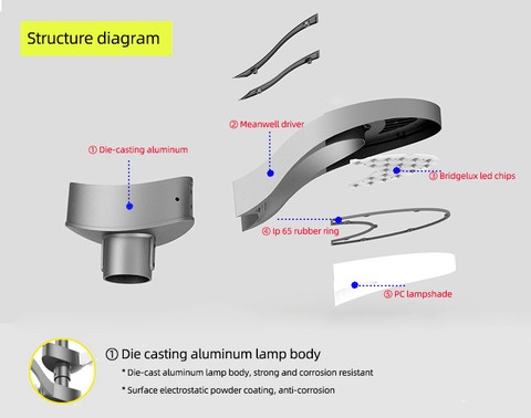 Đầu Cột Đèn Chiếu Sáng Công Viên Kiểu Dáng Hiện Đại ZAT-1054 60-90W, H3-6m ZALAA  Hướng Smart City