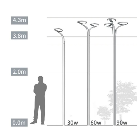 Đầu Cột Đèn Chiếu Sáng Công Viên Kiểu Dáng Hiện Đại ZAT-1051 30-60W, H3-6m ZALAA  Hướng Smart City