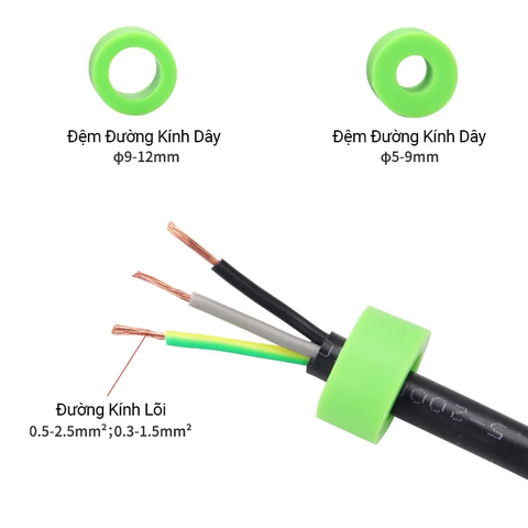 Đầu Nối Điện Cút Điện 2 Đầu E-Weichat M20-3P Chia 2 3 4 PIN Chống nước, Ngoài trời IP68 - Linh kiện đèn led Zalaa