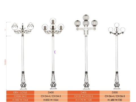Đế Cột DC07 Banian - Chân Đế Cột Đèn Thép Gang Bền Bỉ Chịu Lực Cao