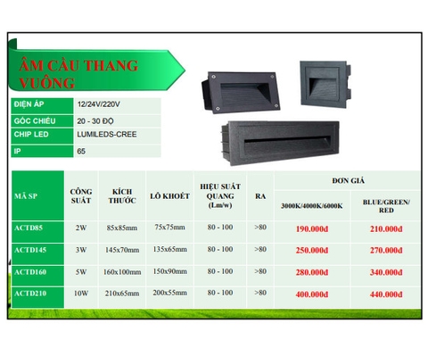 Đèn LED Âm Cầu Thang Mặt Nồi Vuông - Dẫn Đường Đi Nội Thất