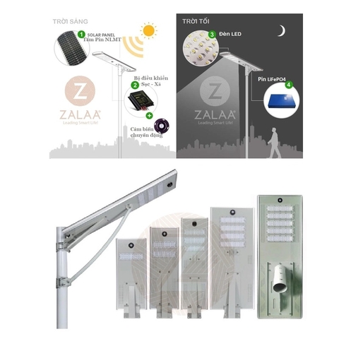 Đèn Năng Lượng Mặt Trời Liền Thể - All In One LED Solar Street Light