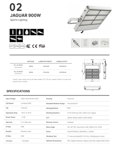 Đèn Chiếu Sáng Sân Thể Thao Thông Minh Jaguar ZSG-Jr 150W đến 1500W Zalaa/Soga Smart Lighting