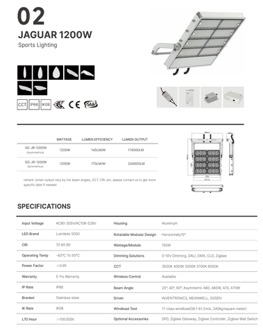 Đèn Chiếu Sáng Sân Thể Thao Thông Minh Jaguar ZSG-Jr 150W đến 1500W Zalaa/Soga Smart Lighting