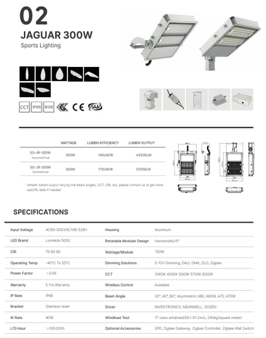 Đèn Chiếu Sáng Sân Thể Thao Thông Minh Jaguar ZSG-Jr 150W đến 1500W Zalaa/Soga Smart Lighting
