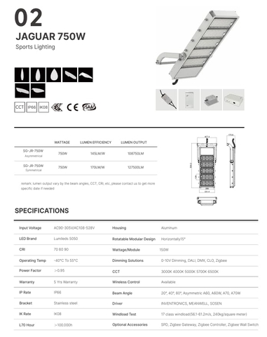 Đèn Chiếu Sáng Sân Thể Thao Thông Minh Jaguar ZSG-Jr 150W đến 1500W Zalaa/Soga Smart Lighting