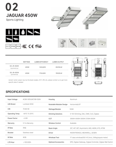 Đèn Chiếu Sáng Sân Thể Thao Thông Minh Jaguar ZSG-Jr 150W đến 1500W Zalaa/Soga Smart Lighting