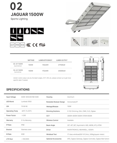 Đèn Chiếu Sáng Sân Thể Thao Thông Minh Jaguar ZSG-Jr 150W đến 1500W Zalaa/Soga Smart Lighting