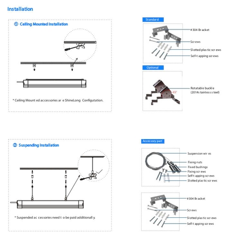 Đèn LED Batten Cao Cấp cho Phòng Sạch 30W 3900lm 600*94*69mm 208pcs SMD2835 Zalaa ZVP-CLT