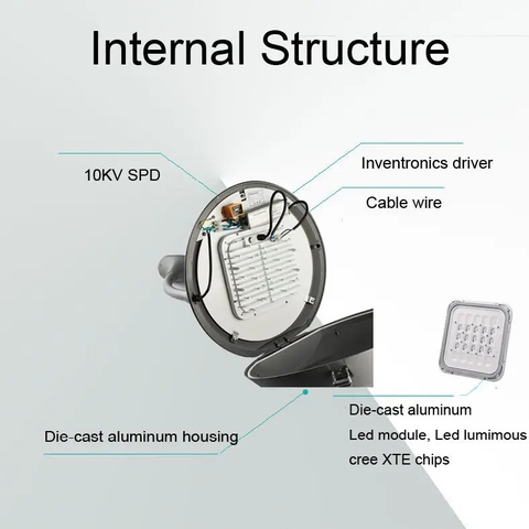 Đầu Cột Đèn Chiếu Sáng Công Viên, Khu Đô Thị Mới ZAT-1047 30-120W H3-6M ZALAA