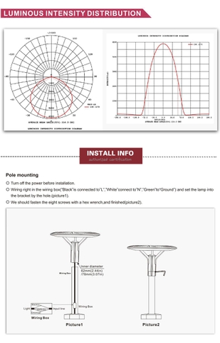 Đầu Cột Đèn Chiếu Sáng Công Viên, Khu Đô Thị Mới ZAT-1042B 50-60W H3-6M ZALAA