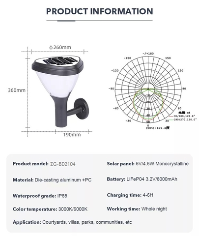 Đèn LED Gắn Tường Cửa Nhà hoặc Cửa Sổ Năng Lượng Mặt Trời ZG-BD2104 ZALAA Garden Lights