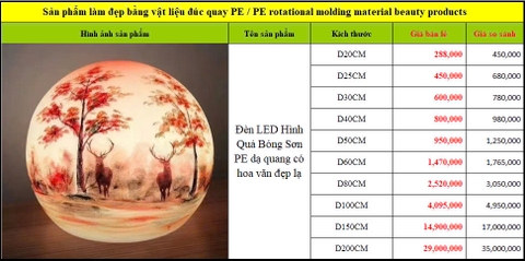 Đèn LED Hình Quả Bóng Sơn PE ánh sáng dạ quang có hoa văn đẹp lạ trang trí sân vườn Zalaa ZMP-Ball-Lights