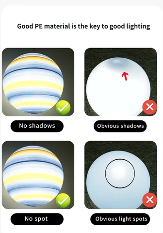 Đèn LED Mô Phỏng Các Hành Tinh phát sáng trang trí cảnh quan sân vườn Zalaa ZMP-Planet-Lights