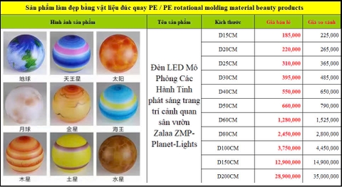 Đèn LED Mô Phỏng Các Hành Tinh phát sáng trang trí cảnh quan sân vườn Zalaa ZMP-Planet-Lights