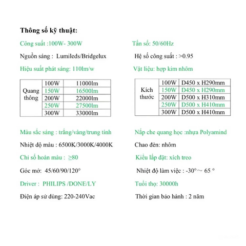 Đèn LED Nhà Xưởng 200W 110lm/w ZHB-200W-SMD-ZALAA | Full Philips 22000lm