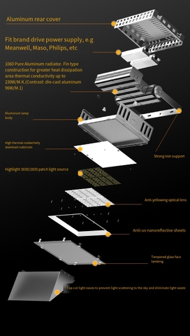 Đèn LED Pha Chiếu Sân Golf 320W - Mã SP ZPG-PL-320 ZALAA