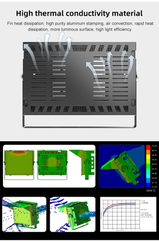 Đèn LED Pha Chiếu Sân Golf 600W - Mã SP ZPG-PL-600 ZALAA