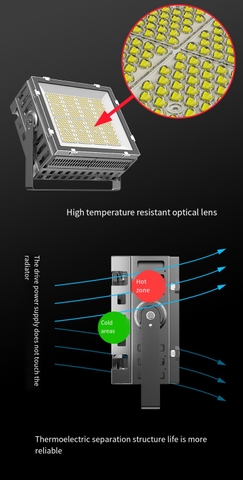 Đèn LED Pha Chiếu Sân Golf 600W - Mã SP ZPG-PL-600 ZALAA
