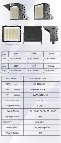 Đèn LED Pha Ghép Module OEM Philip Chiếu Sân Golf Theo Yêu Cầu