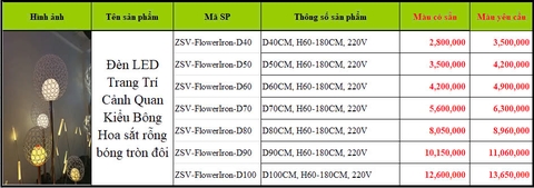 Đèn LED Trang Trí Cảnh Quan kiểu Bông Hoa Sắt rỗng bóng tròn đôi ZALAA ZSV-FlowerIron D40-D100cm, H60-180CM | Báo Giá