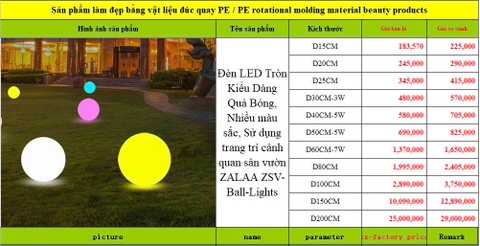 Đèn LED Tròn Kiểu Dáng Quả Bóng, Nhiều màu sắc, Sử dụng trang trí cảnh quan sân vườn ZALAA ZSV-Ball-Lights