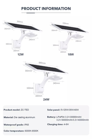 Đèn Năng Lượng Mặt Trời Thắp Sáng Đường Cảnh Quan Sân Vườn Từ 12-24W Zalaa