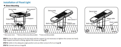 Đèn Pha LED Chiếu Sáng Nhà Ga Bến Tàu Đường Sắt Việt Nam ZFL-Railway 40W-480W ZALAA Railway Station Lighting