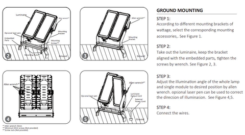 Đèn Pha LED Zalaa cho Trụ Cột Giàn Nâng Hạ Chiếu Sáng Khu Trung Tâm Bến bãi Ga Tàu Đường Sắt Việt Nam ZFL-Railway 280w, 560W, 840w