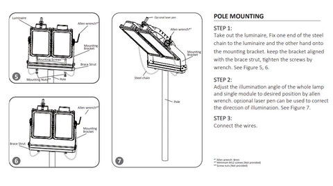 Đèn Pha LED Zalaa cho Trụ Cột Giàn Nâng Hạ Chiếu Sáng Khu Trung Tâm Bến bãi Ga Tàu Đường Sắt Việt Nam ZFL-Railway 280w, 560W, 840w