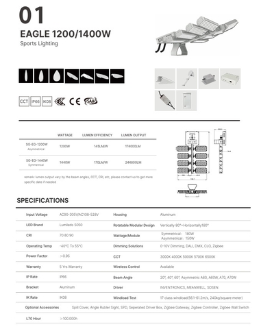 Đèn Sân Thể Thao Eagle ZSG-EG 600W đến 1800W - Giải Pháp Chiếu Sáng Thông Minh Zalaa/Soga Smart Lighting