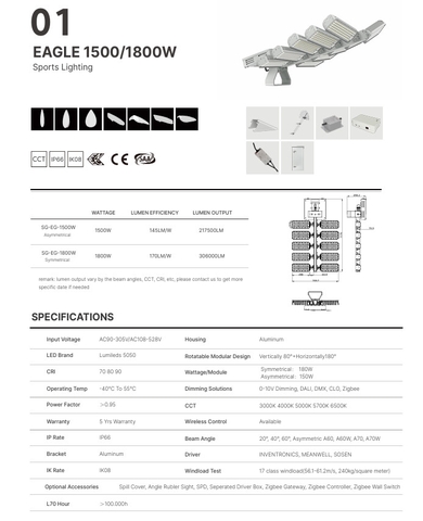 Đèn Sân Thể Thao Eagle ZSG-EG 600W đến 1800W - Giải Pháp Chiếu Sáng Thông Minh Zalaa/Soga Smart Lighting