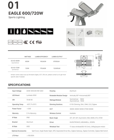 Đèn Sân Thể Thao Eagle ZSG-EG 600W đến 1800W - Giải Pháp Chiếu Sáng Thông Minh Zalaa/Soga Smart Lighting