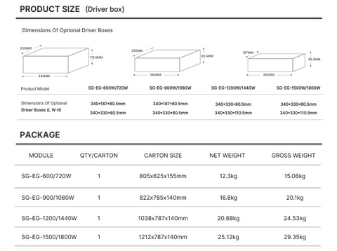 Đèn Sân Thể Thao Eagle ZSG-EG 600W đến 1800W - Giải Pháp Chiếu Sáng Thông Minh Zalaa/Soga Smart Lighting