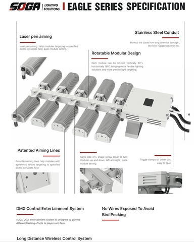 Đèn Sân Thể Thao Eagle ZSG-EG 600W đến 1800W - Giải Pháp Chiếu Sáng Thông Minh Zalaa/Soga Smart Lighting