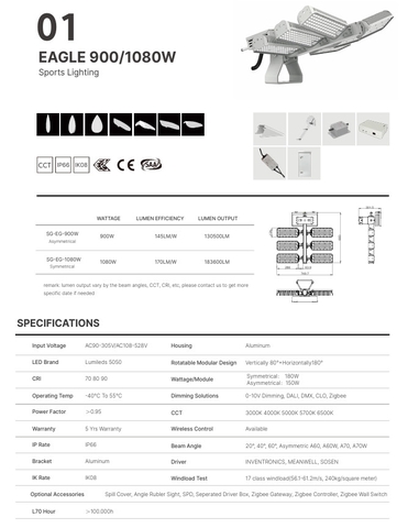 Đèn Sân Thể Thao Eagle ZSG-EG 600W đến 1800W - Giải Pháp Chiếu Sáng Thông Minh Zalaa/Soga Smart Lighting
