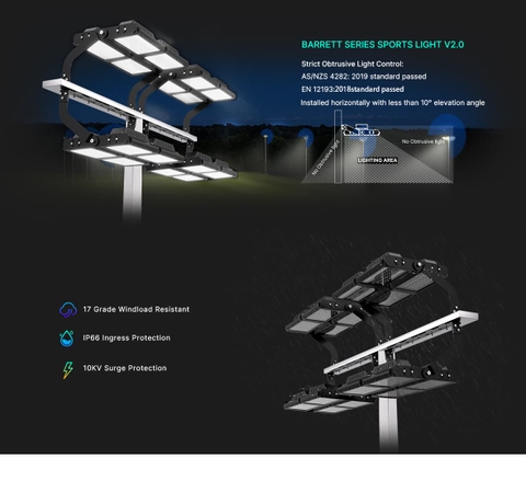 Đèn Sân Thể Thao Ghép Đối Xứng Barrett H V2.0 Asymmetric ZSG-BA-H 500W đến 1500W | Zalaa/Soga Smart Lighting