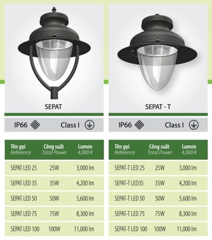Đầu Đèn Đường LED SEPAT - Chiếu Sáng Đường Phố /Trang Trí Công Viên /Cảnh Quan Sân Vườn cho cột từ 3-10m