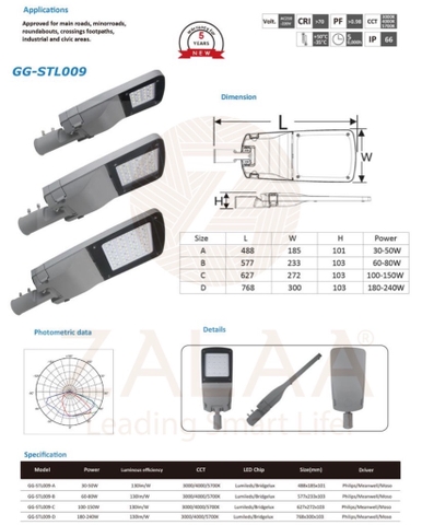 Đèn Đường LED OEM Philips Meanwell 100W, 120W, 150W, 200W Mã GG-STL009 ZALAA