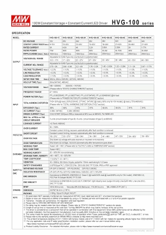 Nguồn Meanwell HVG-100 | LED Driver sử dụng cho Đèn LED ngoài trời từ 75W đến  100W
