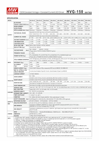 Nguồn Meanwell HVG-150 | LED Driver sử dụng cho Đèn LED ngoài trời từ 150W